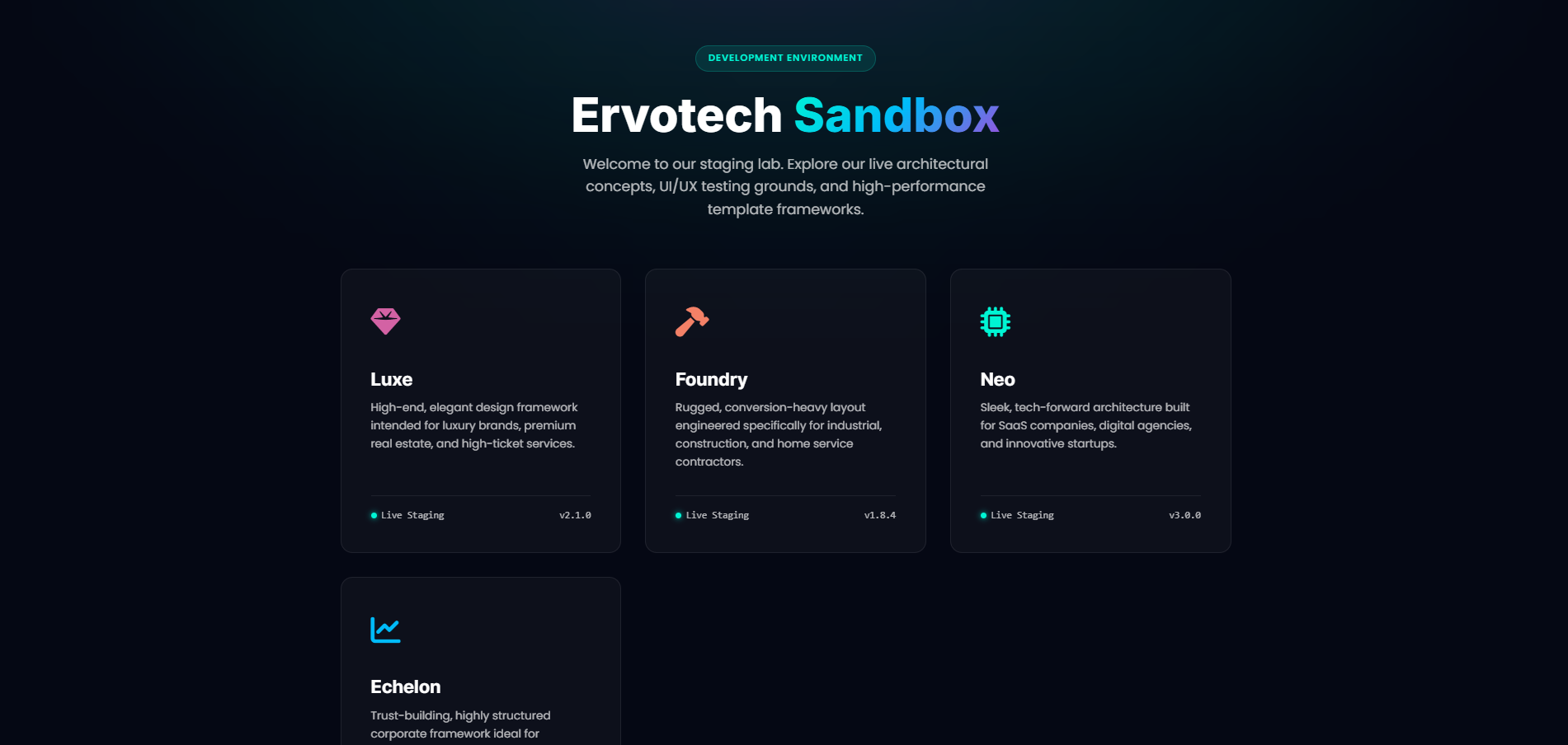 Ervotech Innovation Sandbox Website Design
